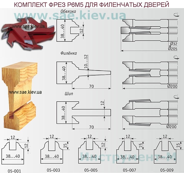 Филенка для дверей своими руками Филенка для дверей своими руками