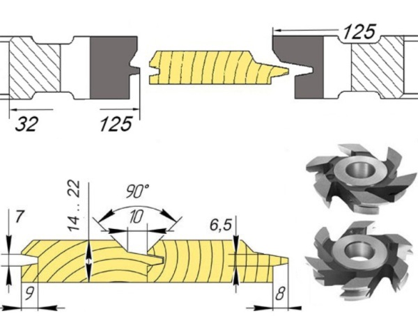   65  (),  32 .