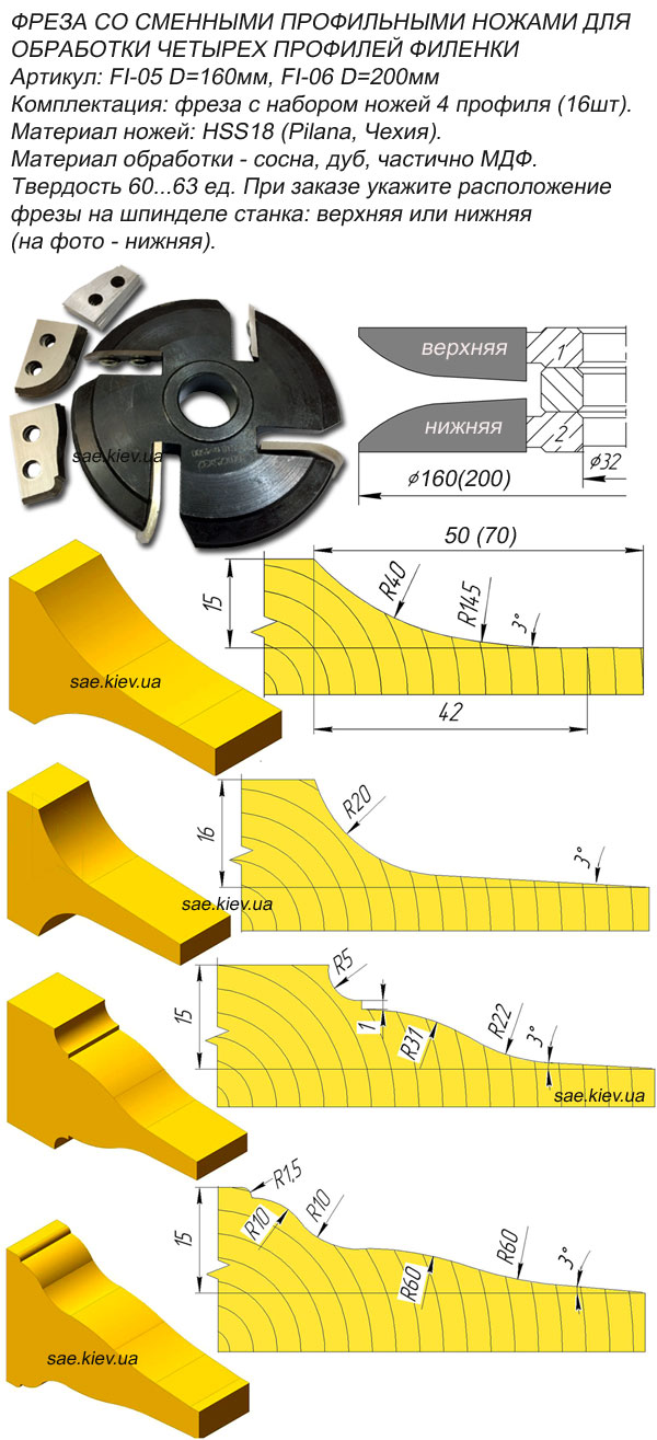  D=160 (200mm) 4 