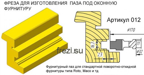 Фреза під фурнітуру. Фреза для фурнитурного паза.