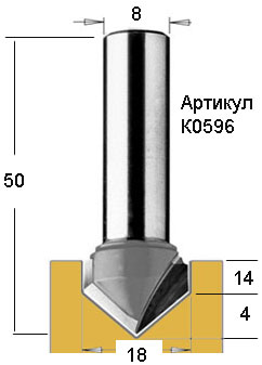 Пальчиковая фреза