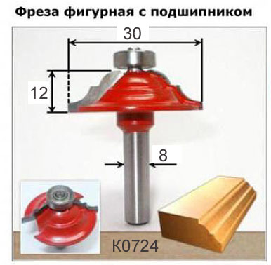Фреза кромочная фигурная двухперьевая