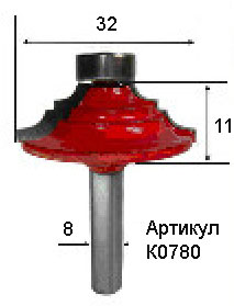 Фреза концевая