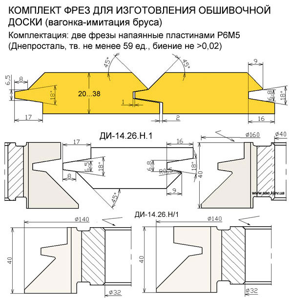 Имитация бруса - вагонка комплект фрез