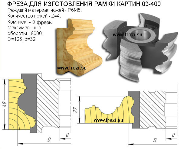 Комплект фрез багет, карниз