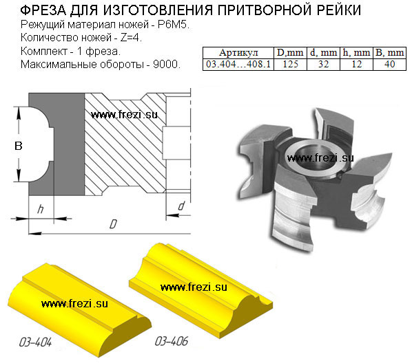 Фреза для притворной доски