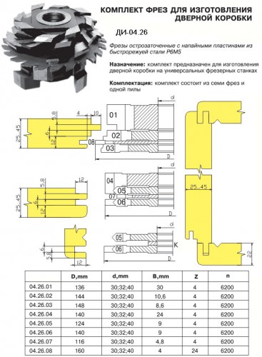 Коробка евростандарт