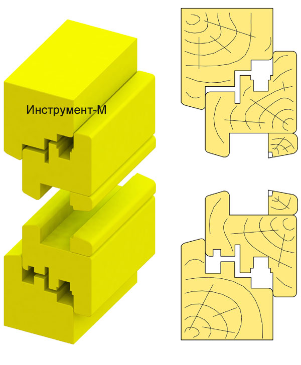 ³    .     68