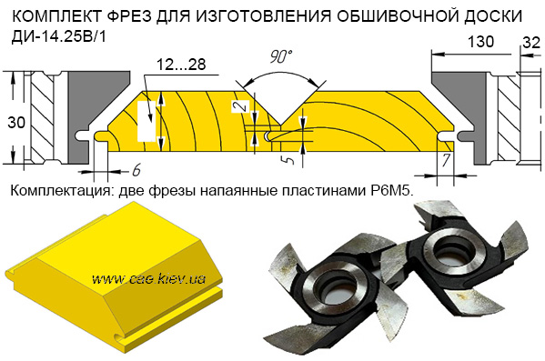 Фрези для фальш брусу. Дошка обшивочна.