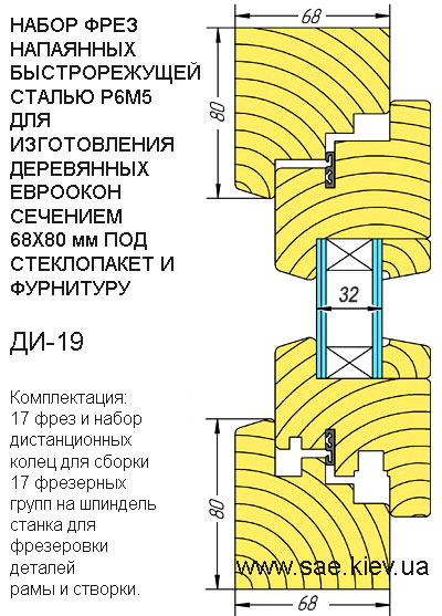 ³    .     68