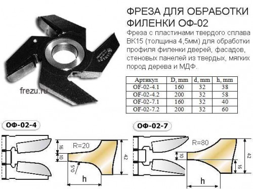 Филенка дерево и МДФ
