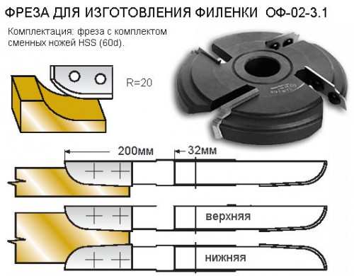 Филенка 200мм сменные ножи