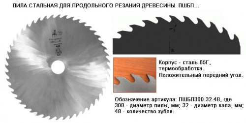 Пила продольная