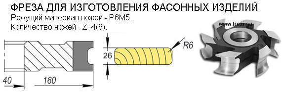 Фреза радиусная