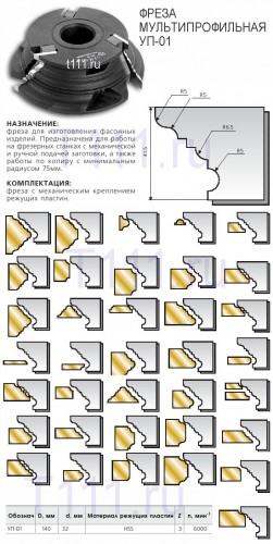 Фасонная фреза