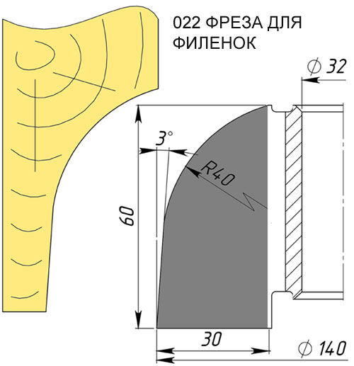 Фреза псевдофиленка 022