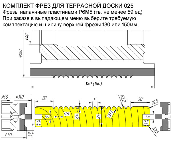 Комплект фрез для изготовления террасной доски