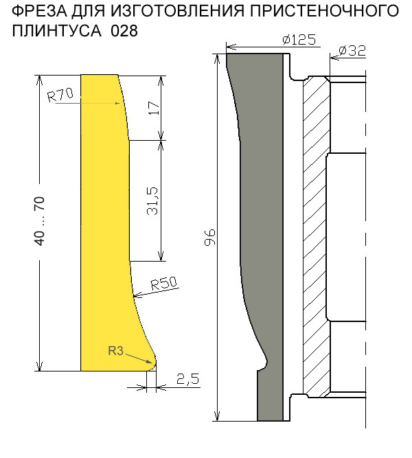 Фреза для пристеночного плинтуса