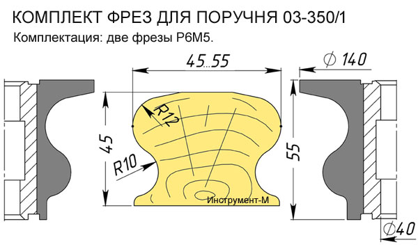 Комплект фрез для поручня