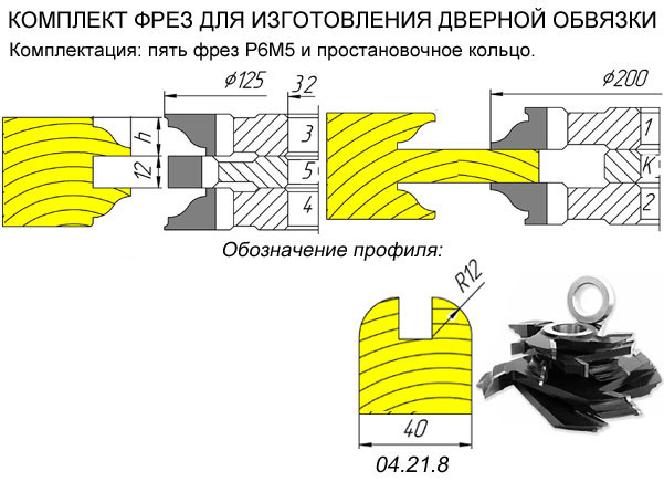 Набір фрез двері Р6М5 з термошвом