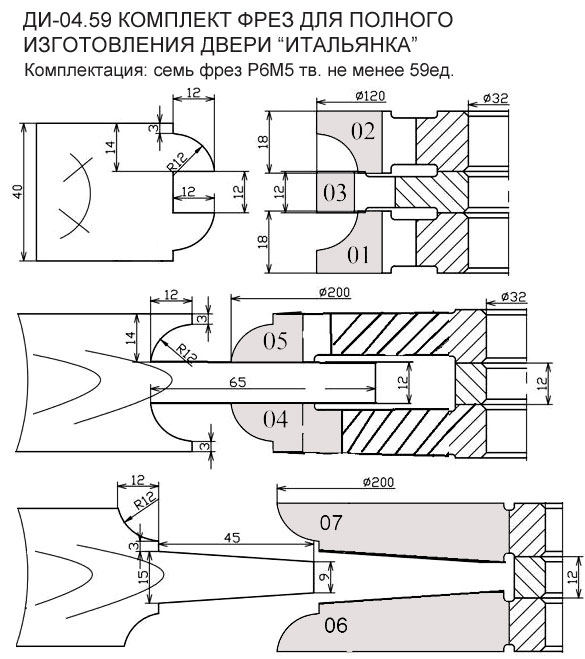Набір фрез Італьянка. Дверна обв'язка.