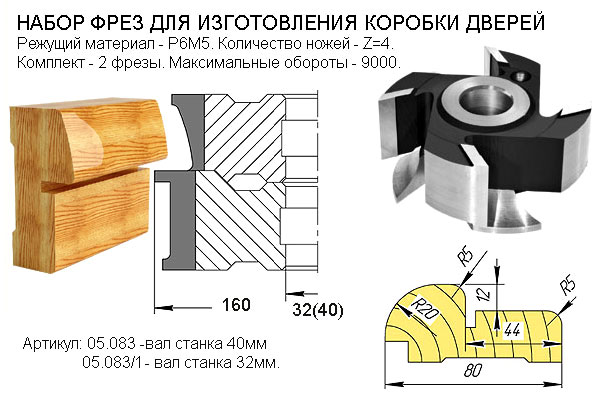 Фрези для виготовлення дверної коробки.