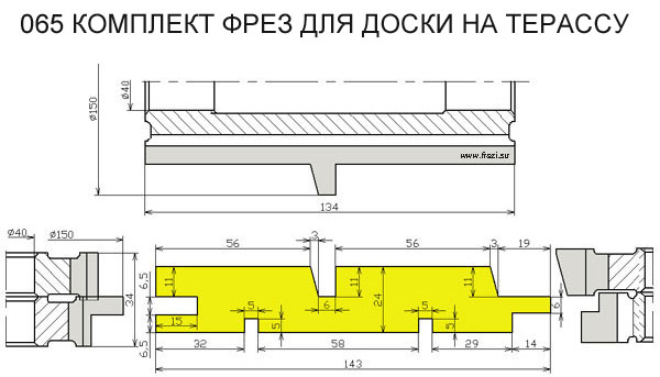 Комплект фрез для обшивки