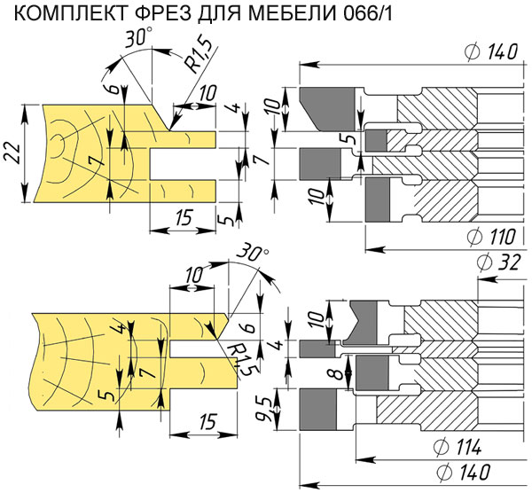 Комплект фрез для мебели