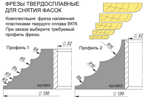 Фреза универсальная для радиусов