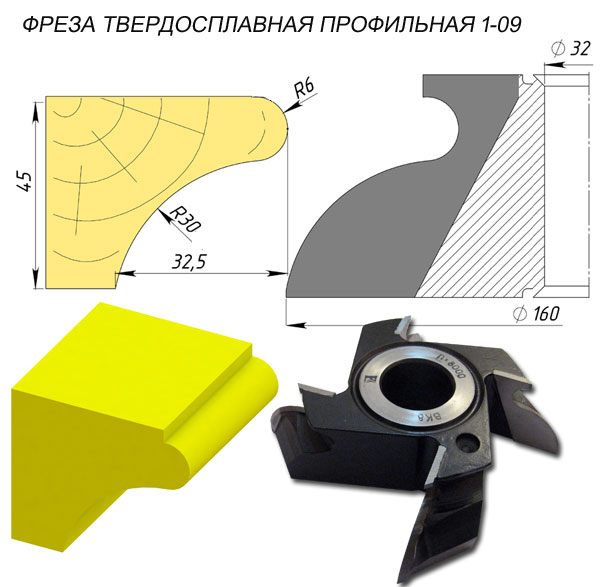 Фасонная фреза