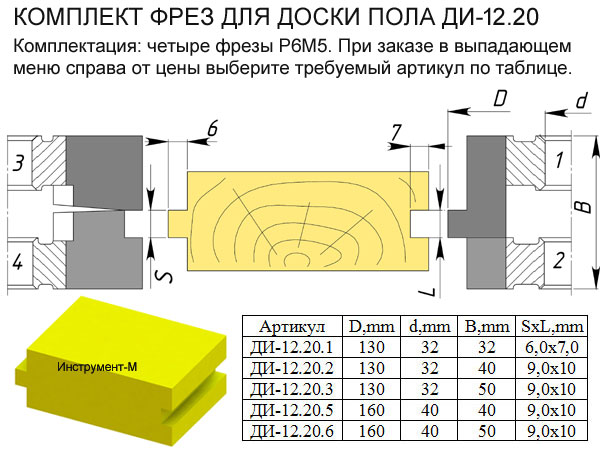 Комплект фрез до дошки підлоги. Половая доска Р6М5