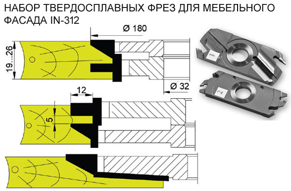 Меблевий фасад (обв'язування, шип, фільонка).