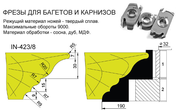 Фрези твердий сплав. Комплект фигурных фрез на карниз