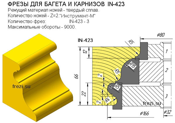 Комплект твердосплавних фрез на тверду породу карнизи.