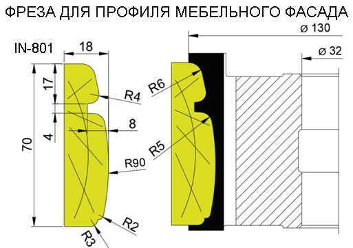 Фреза для мебельного фасада.