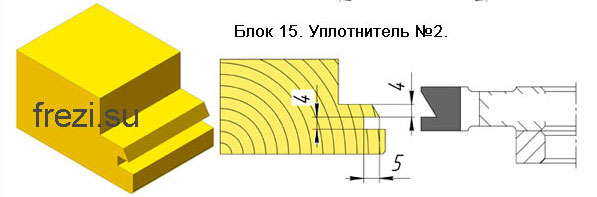 Блок фрез №15 к ДИ-22