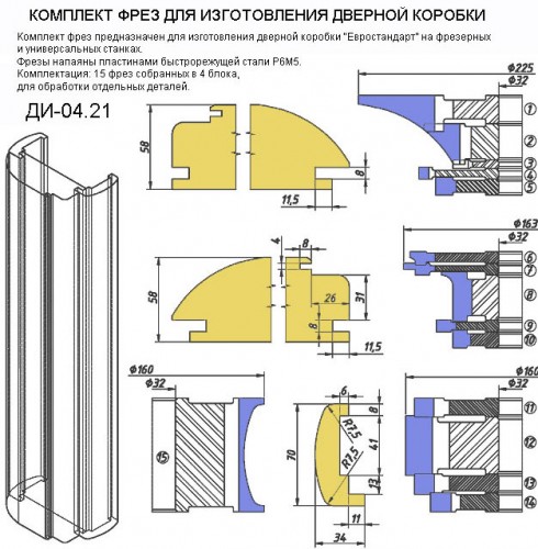 Коробка евростандарт