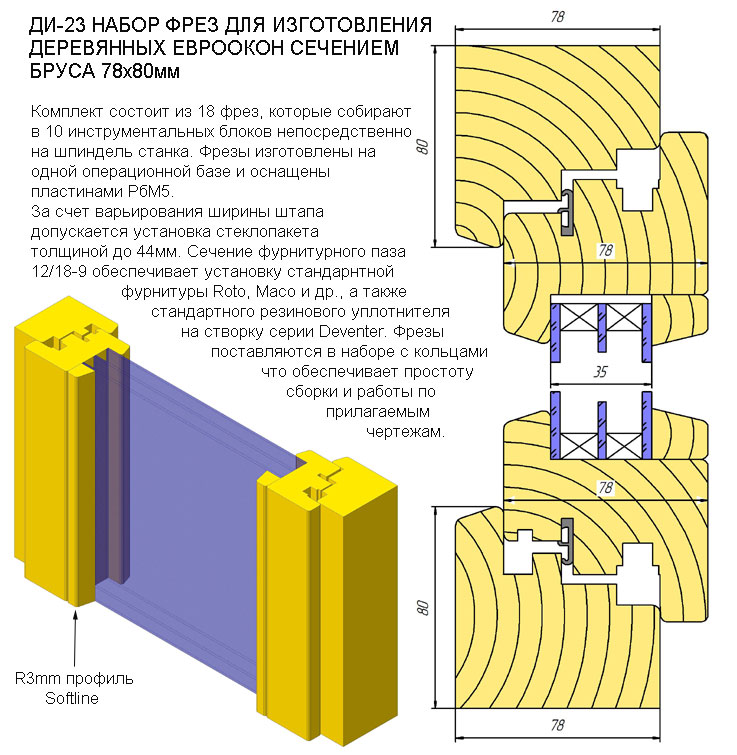 Фрези для євровікон. Комплект фрез для евроокон 78мм