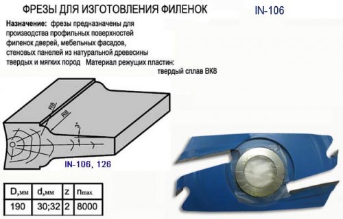 Филенка D=190мм тв сплав
