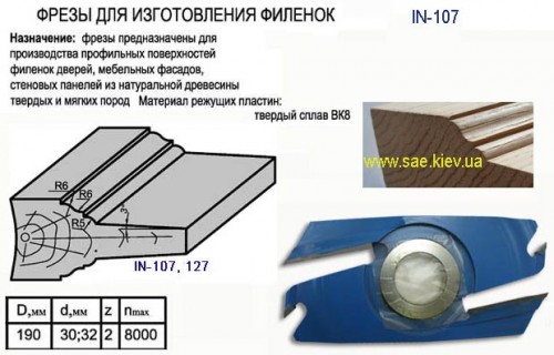 Филенка D=190мм тв сплав