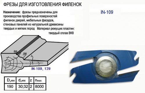 Филенка D=190мм тв сплав