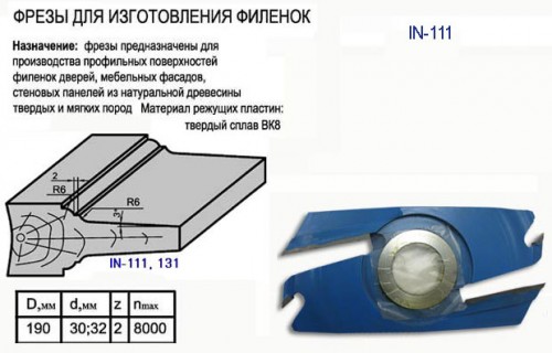Филенка D=190мм тв сплав