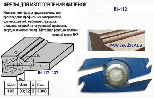 Филенка D=190мм тв сплав