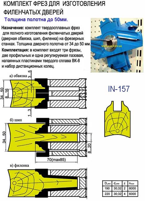 Двері під фільонку (тахлю) твердий сплав