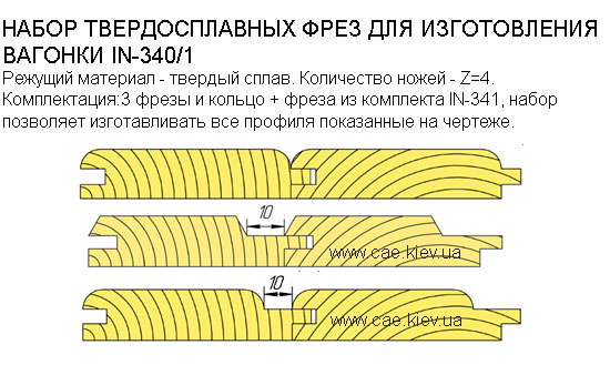 Универсальный набор для вагонки