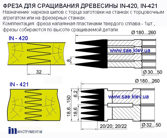 Сращивание, шип 32мм