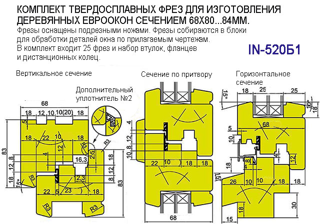 Комплект фрез для евроокон 68мм