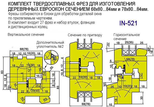Фрези до євровікон склопакет. Комплект фрез для евроокон 68мм+78мм