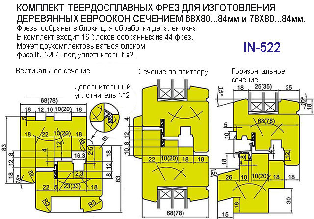 Виробник фрез до євровікон. Комплект фрез для евроокон в блоках 68мм+78мм