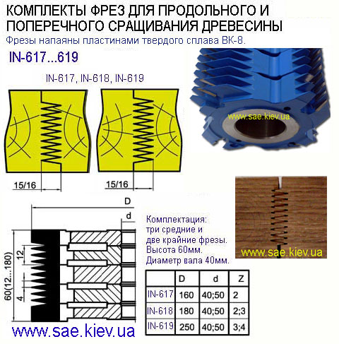 Фреза шип 16мм тверд сплав